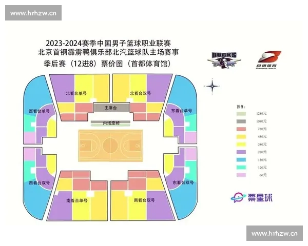 篮球比赛规则难不难对新手学习与观赛理解的影响解析全面探讨入门路径