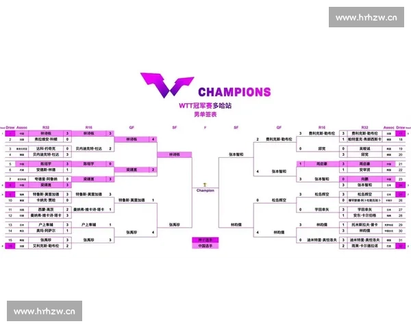 聚焦体育赛事赛程表解析比赛安排与观赛指南时间规划全览球队对阵信息